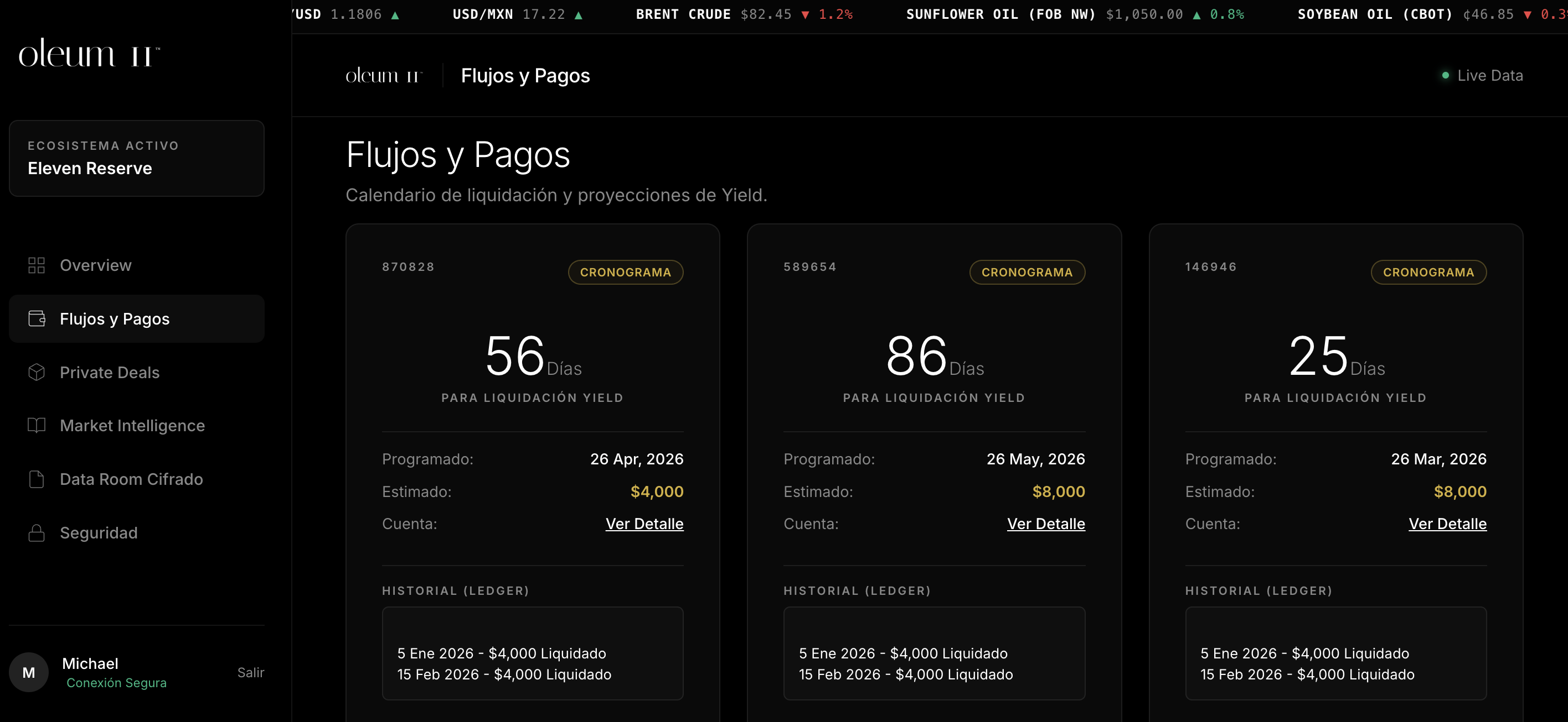 Control de Flujos Inversiones